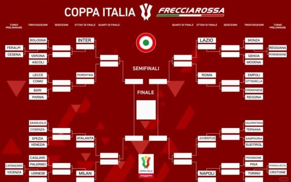 九游VIP-意大利全胜晋级！荷兰顺利出线