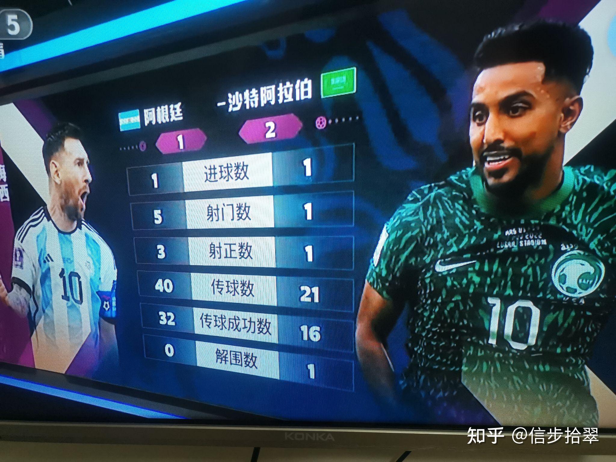 九游体育-胜败乃兵家常事，足球壮举备战风云变幻的简单介绍