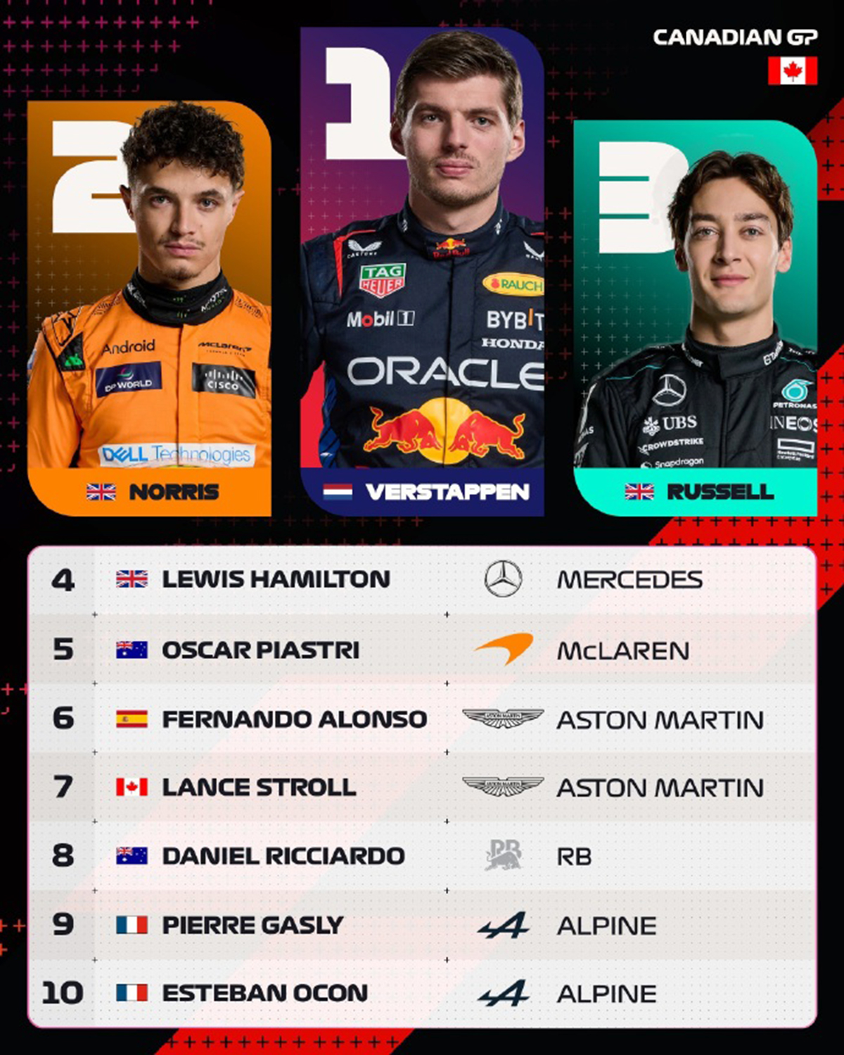 9you娱乐-哈斯车队险胜威廉姆斯，皮亚斯特里统治全场的简单介绍